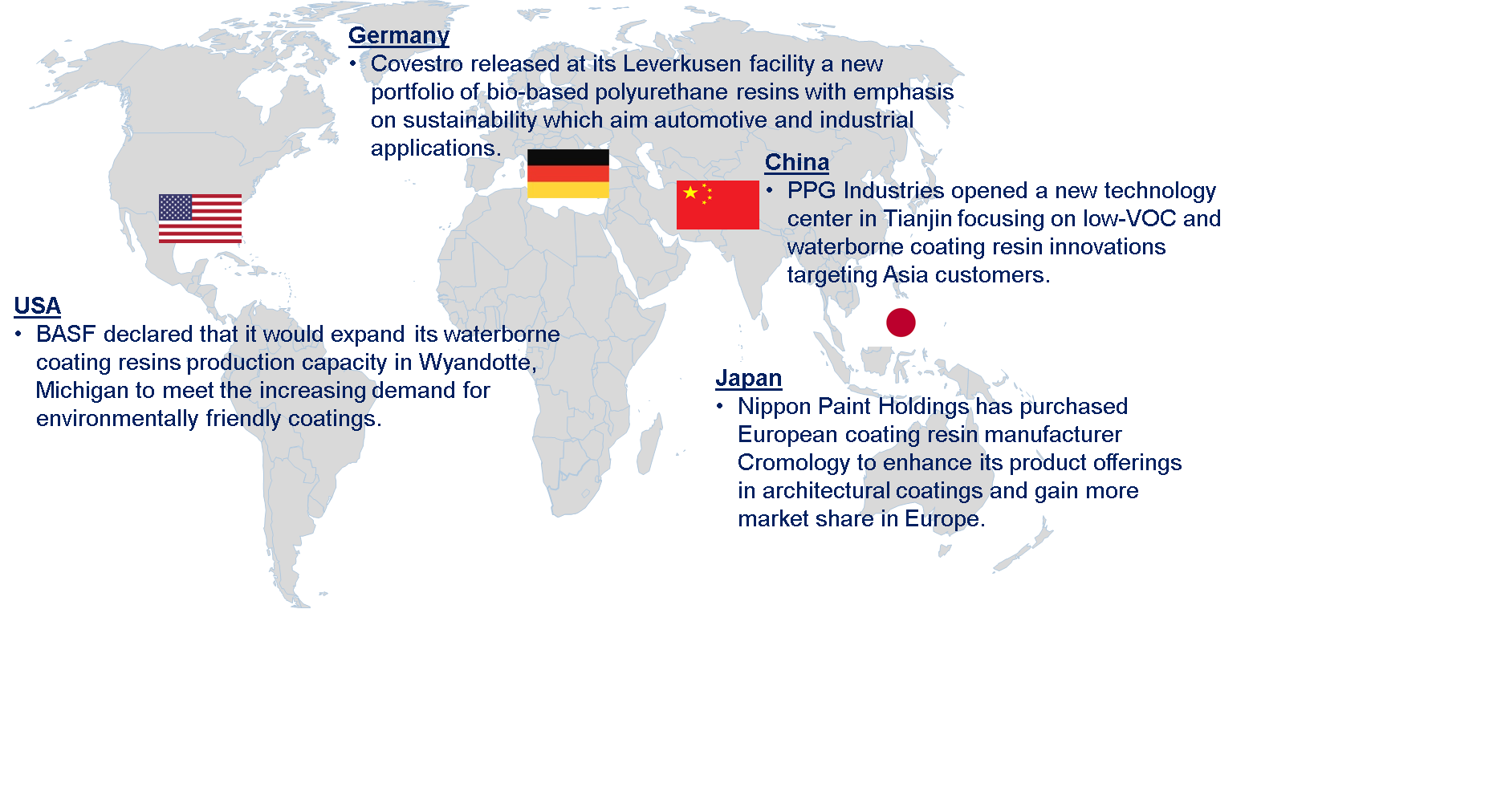 Coating Resins Market Trends by Region